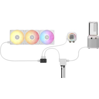 Corsair iCUE LINK XH505I RX 360 RGB, Watercooling