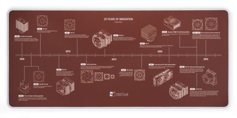 Alfombrilla para ratón Noctua NP-DM3 Anniversary Deskmat 900 x 400 mm Marrón